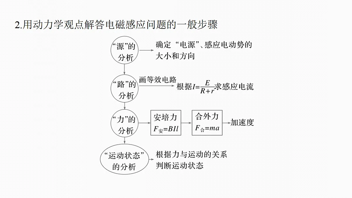 18709569第7页