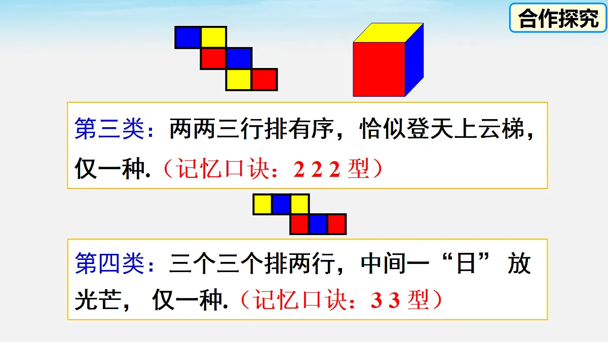 1.2 展开与折叠(2课时)第7页