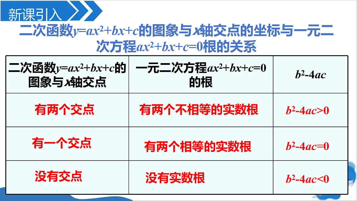 18709759第3页