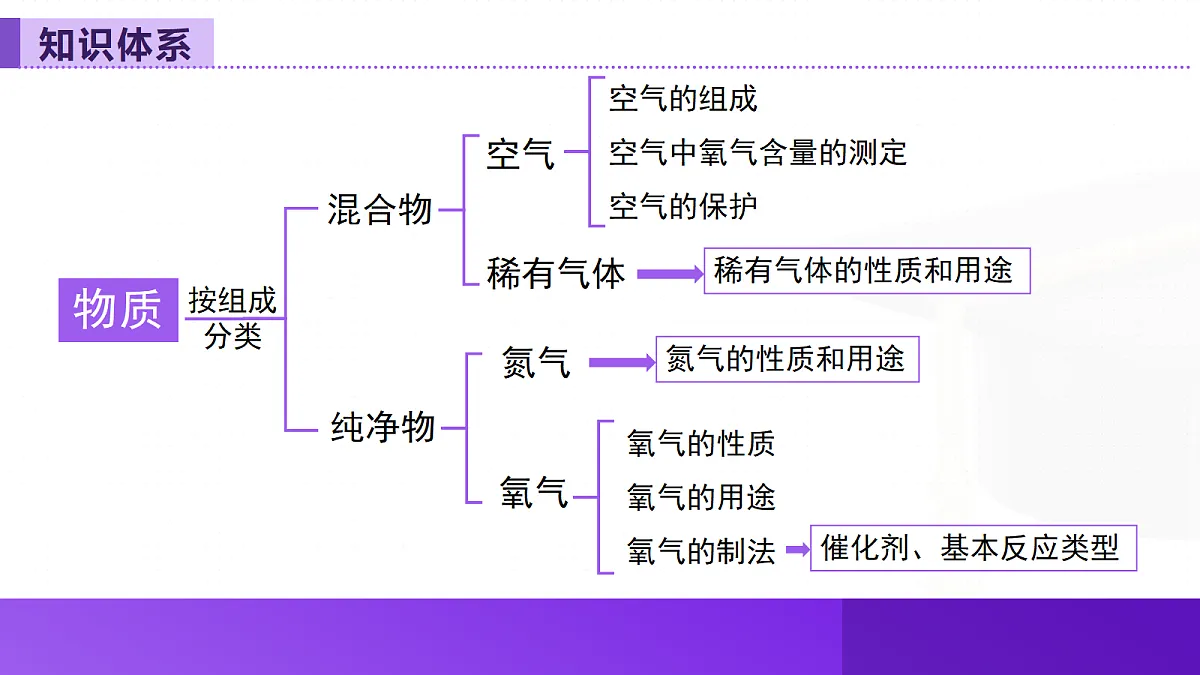 18709769第3页