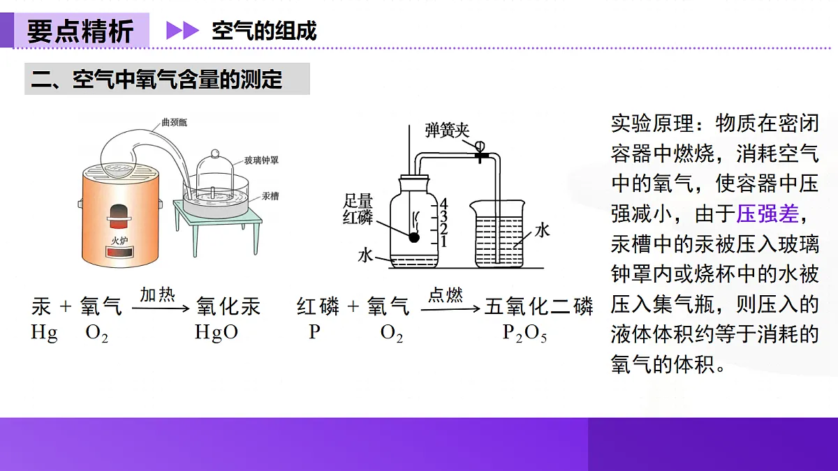 18709769第6页