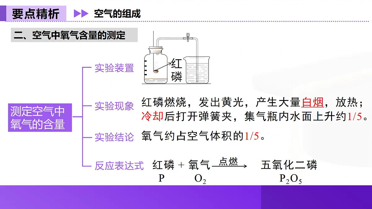 18709769第7页