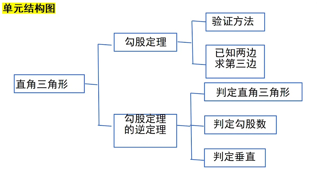 18709996第3页