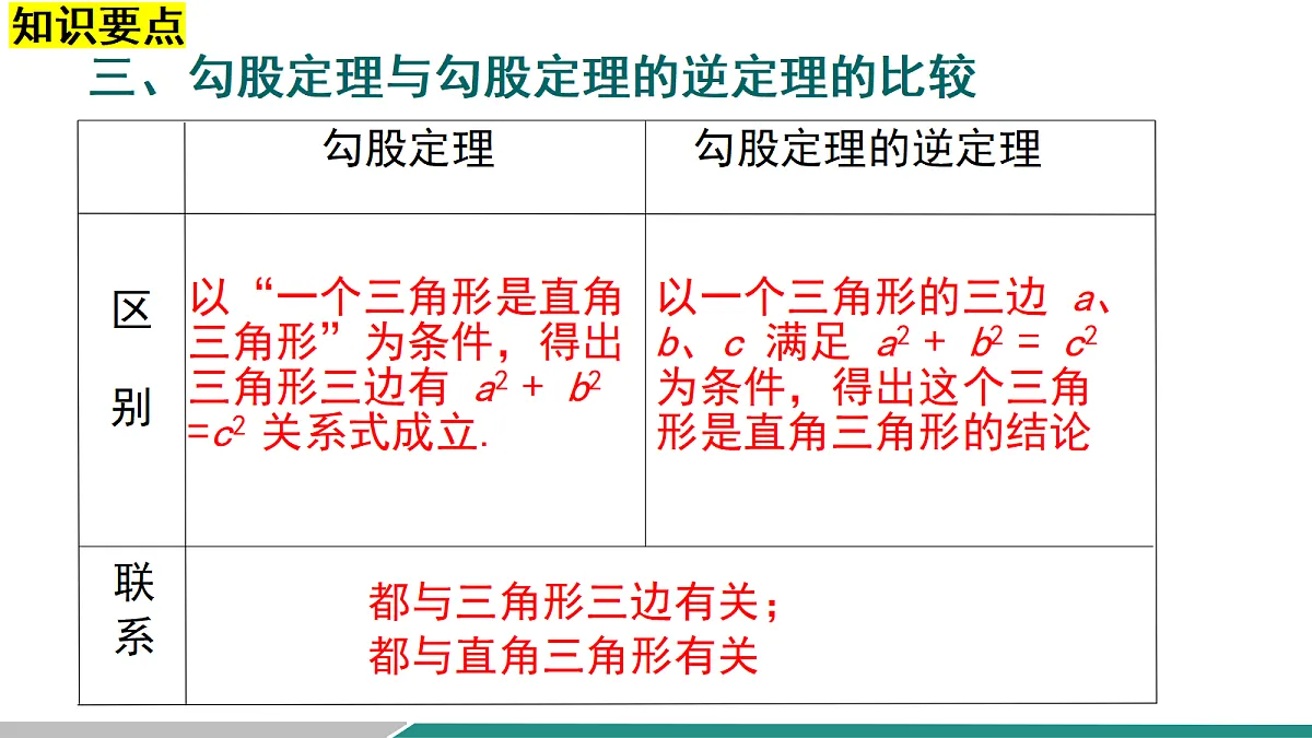 18709996第5页