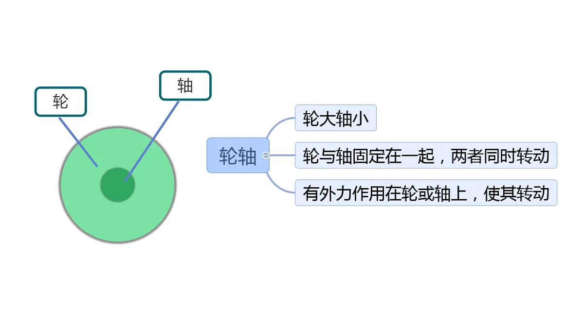 18710589第3页