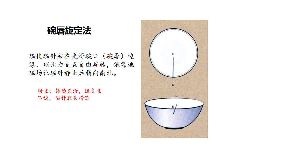 18710641第4页