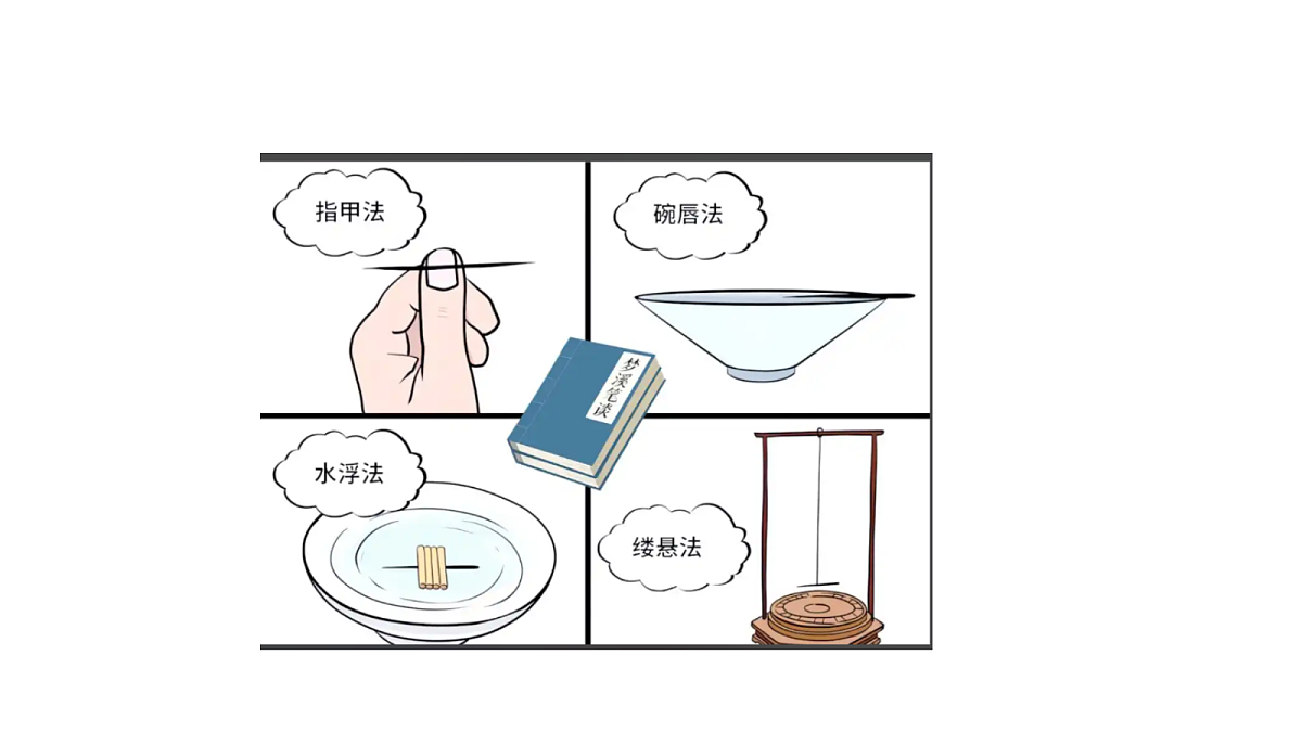 18710641第5页