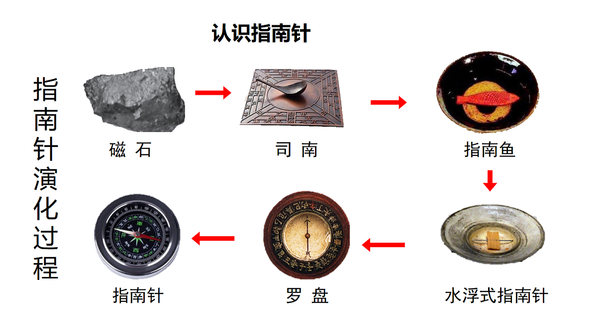 18710641第6页