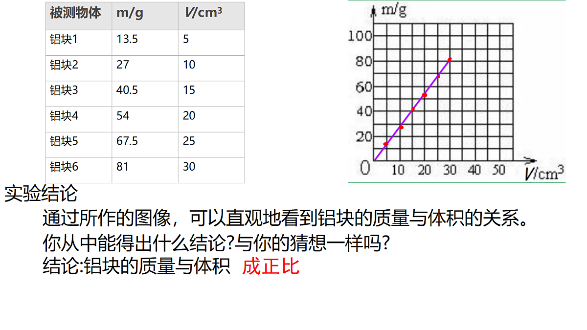 18710646第6页