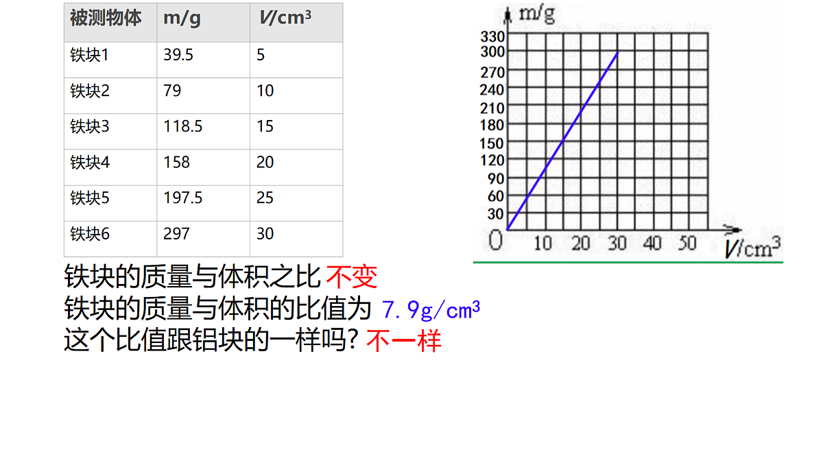 18710646第8页