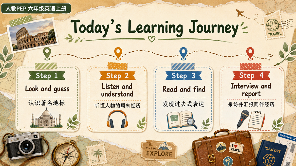 U1L1 Part A Let’s talk 课件第4页