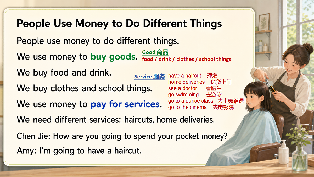 U4L2 Part A Let's learn 课件第3页