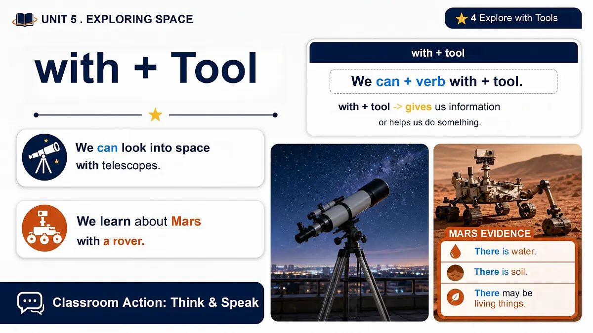 U5L4 Part B Let’s learn & Look, think and talk 课件第6页