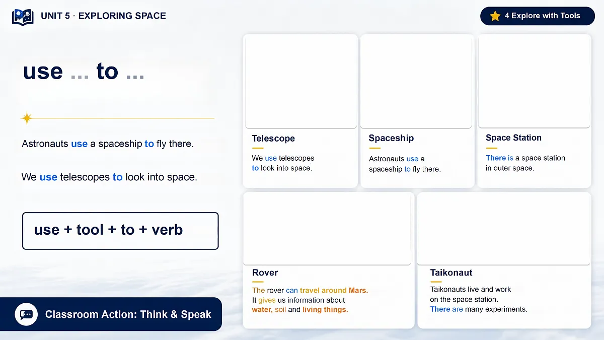 U5L4 Part B Let’s learn & Look, think and talk 课件第7页