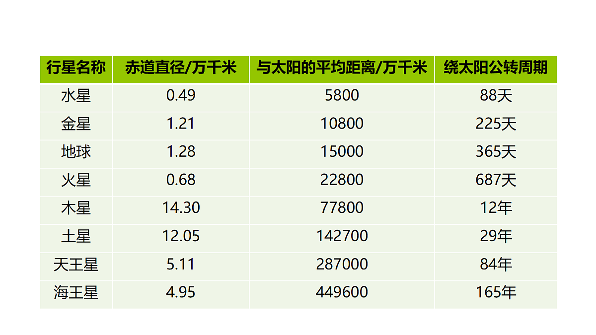18710898第5页