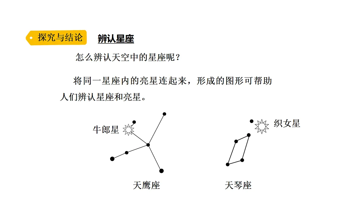 18710899第3页