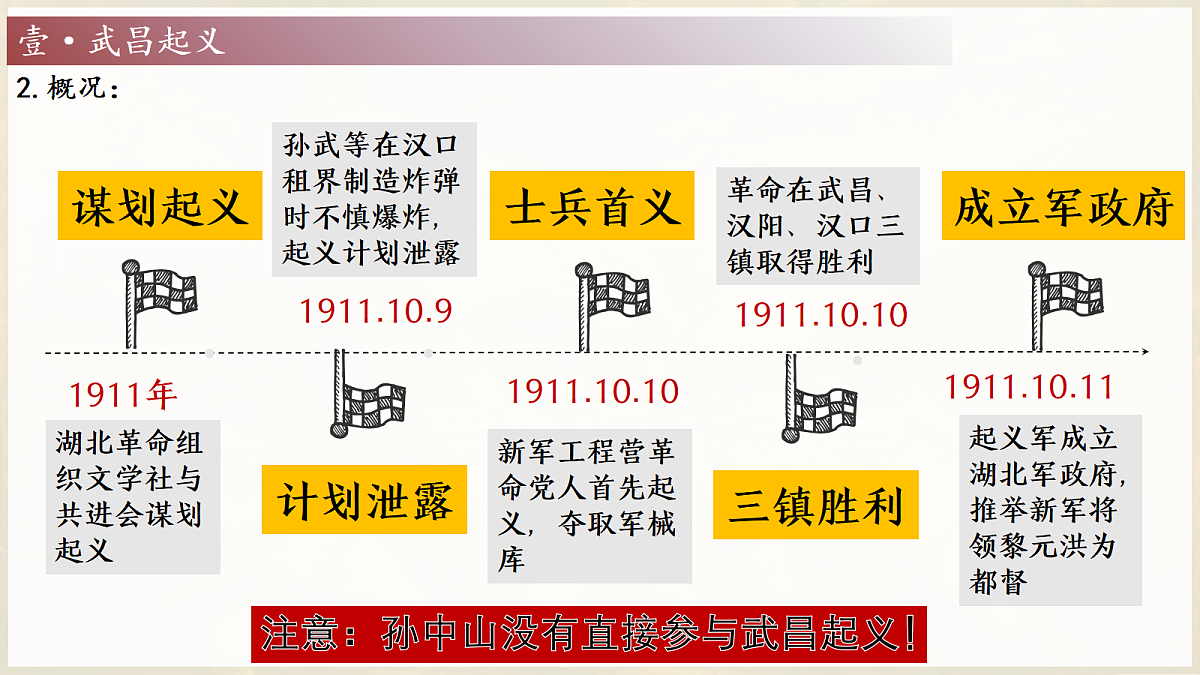 18711178第8页