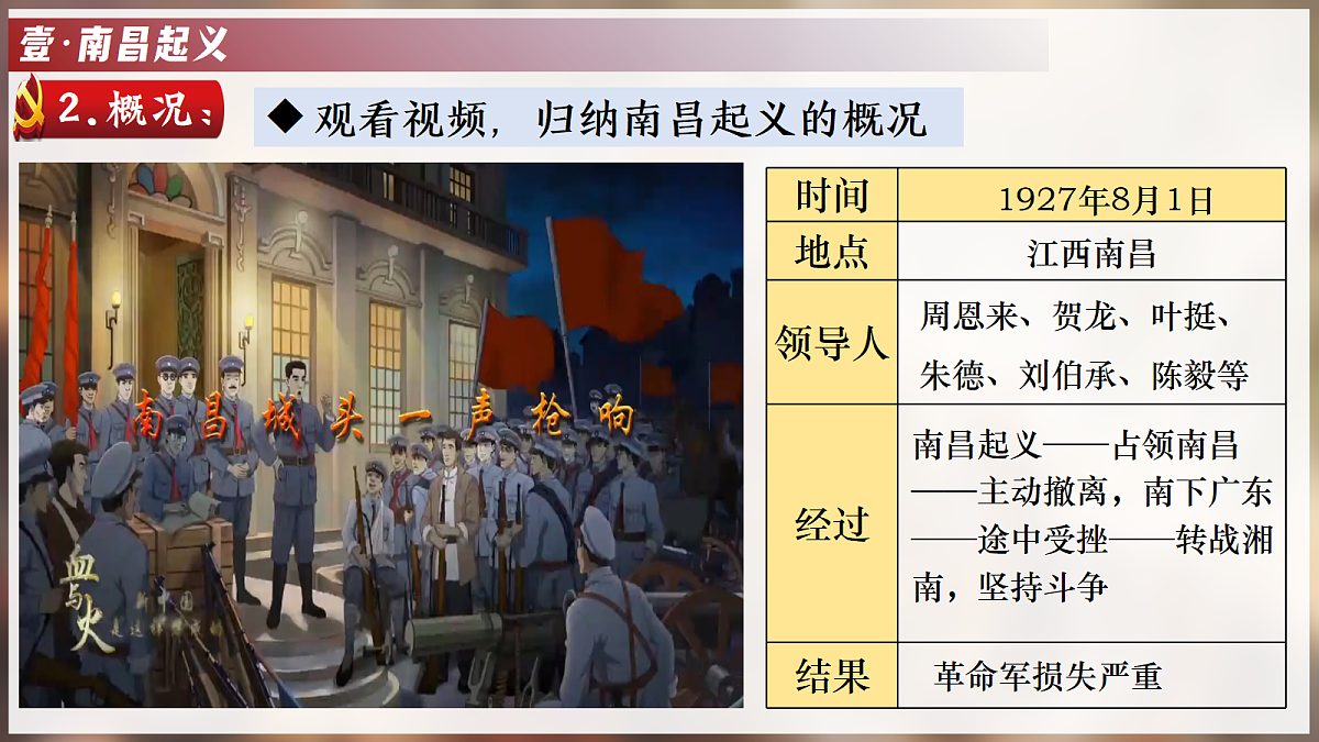 18711188第7页