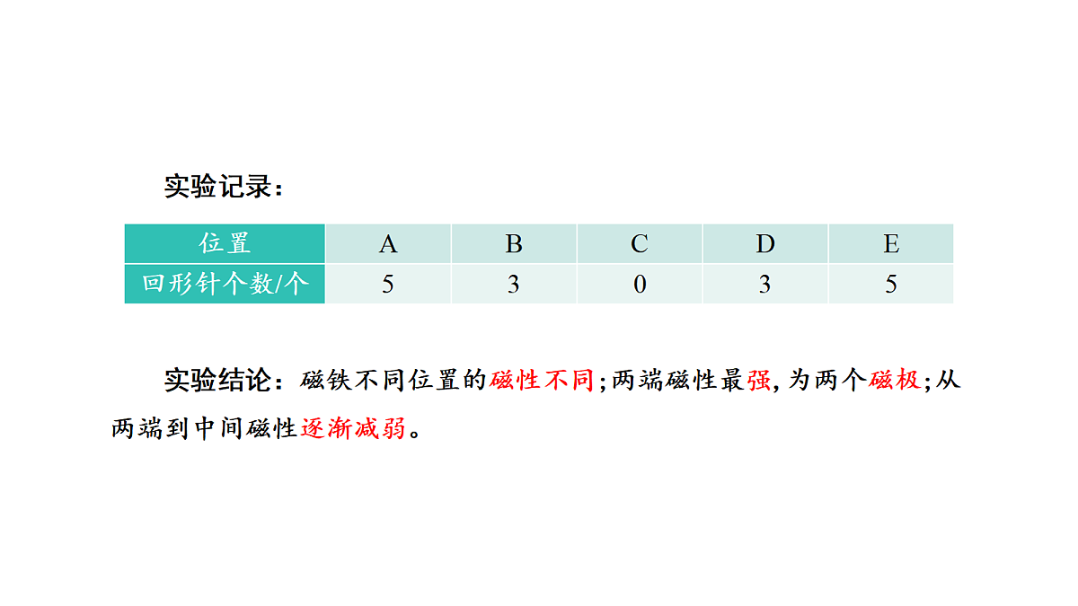18711249第4页