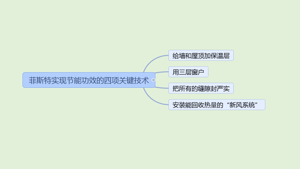 18711276第3页