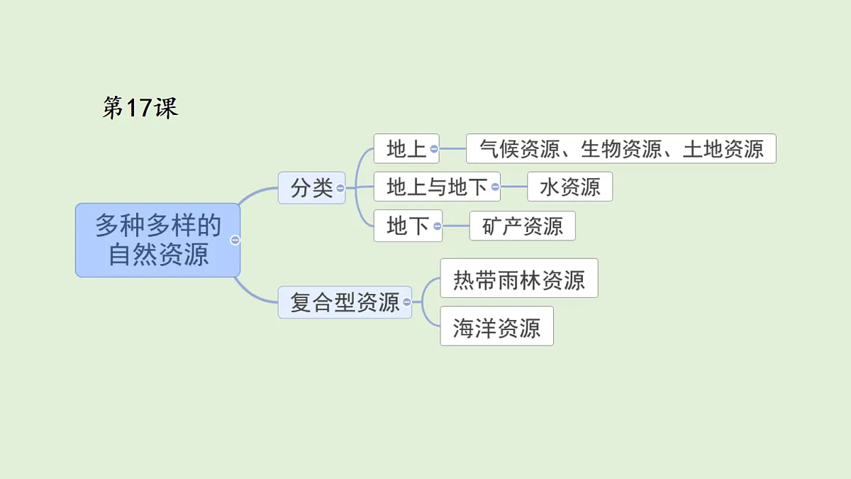 18711291第2页