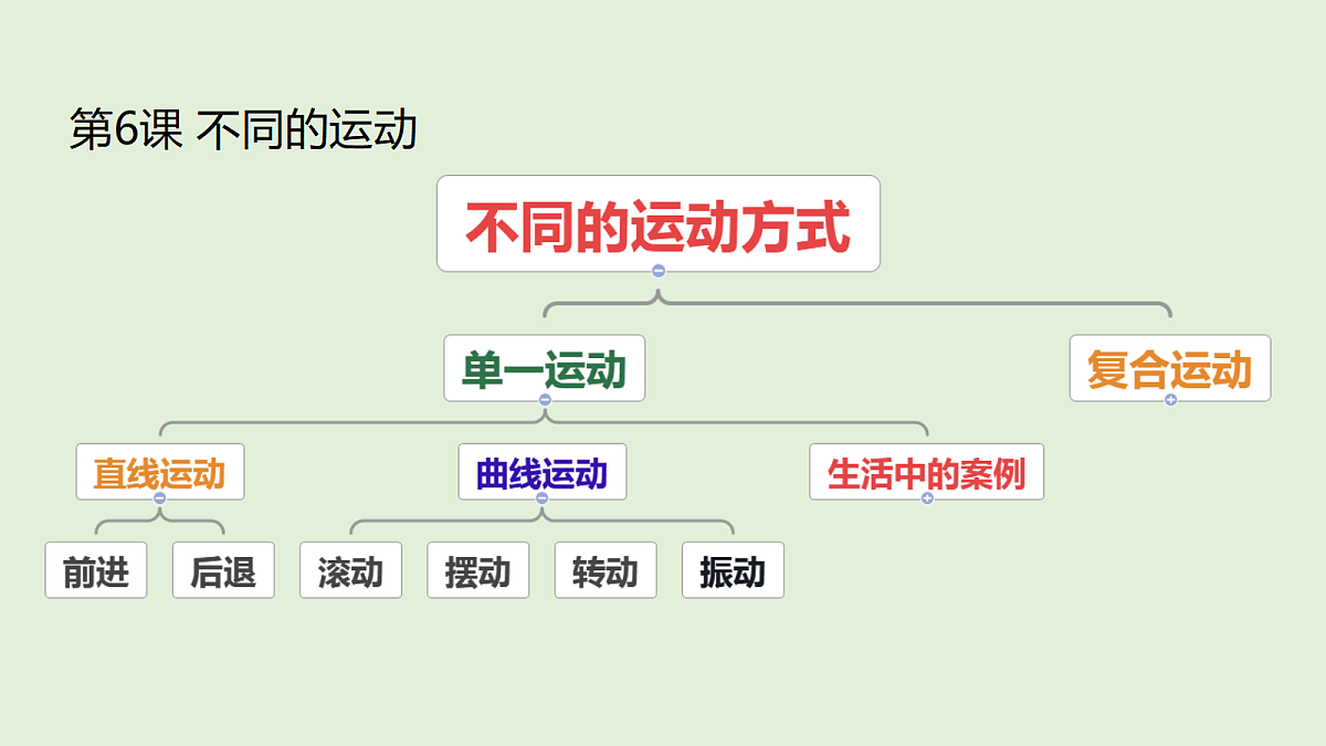18711370第7页