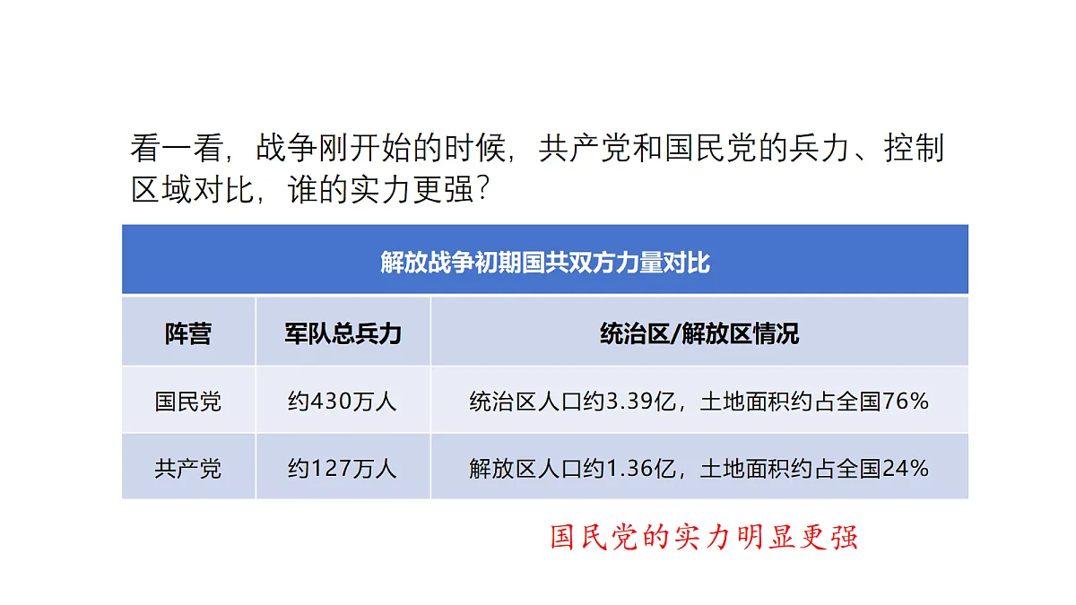 18711380第6页