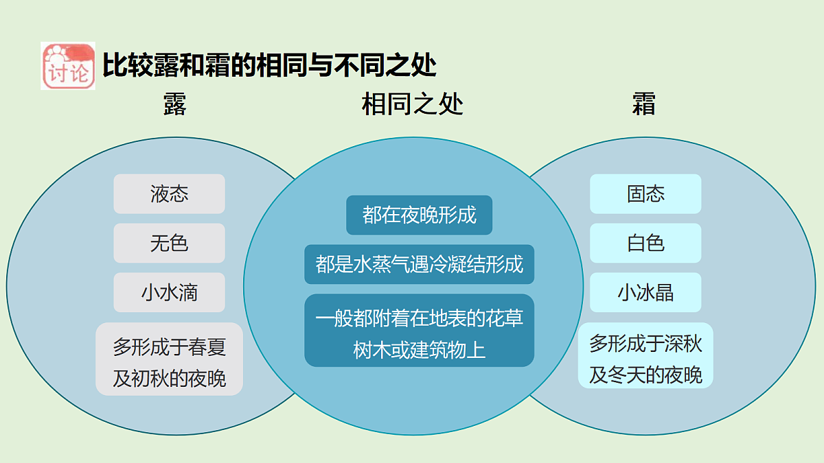 18711663第3页