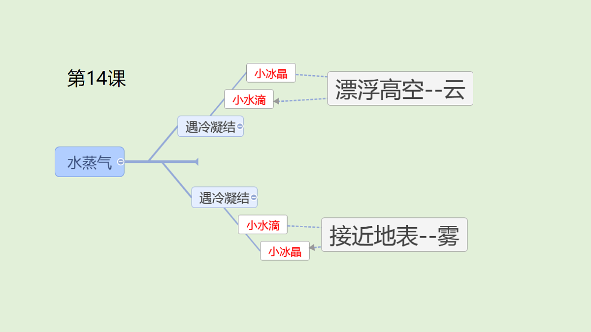 18711663第4页
