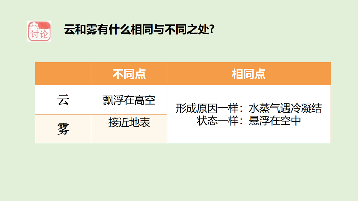 18711663第5页