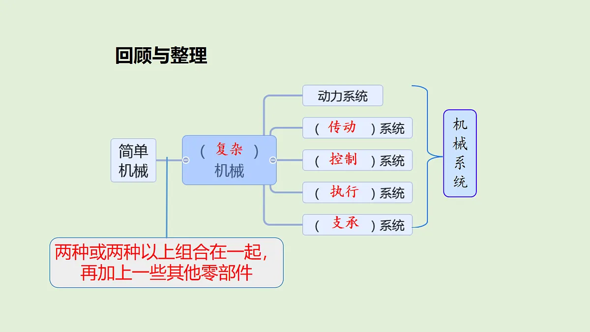 18711664第2页