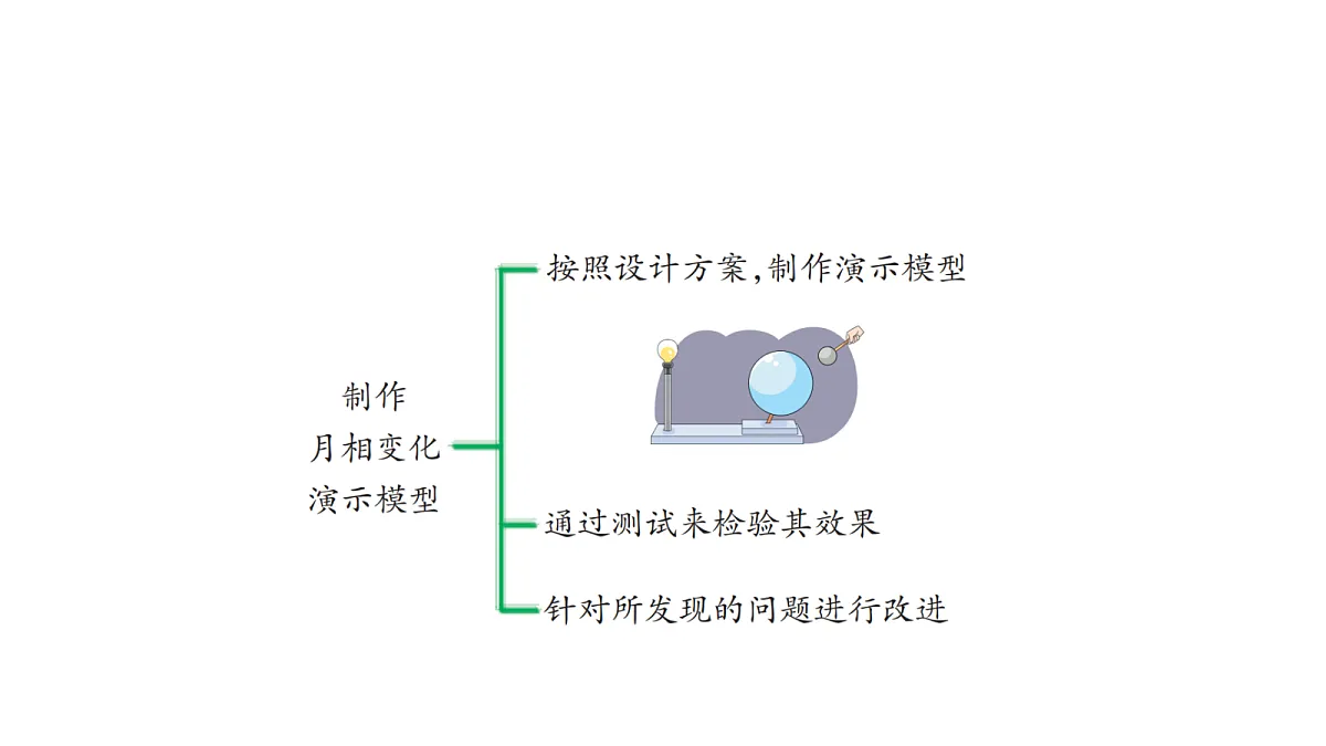 18711669第4页
