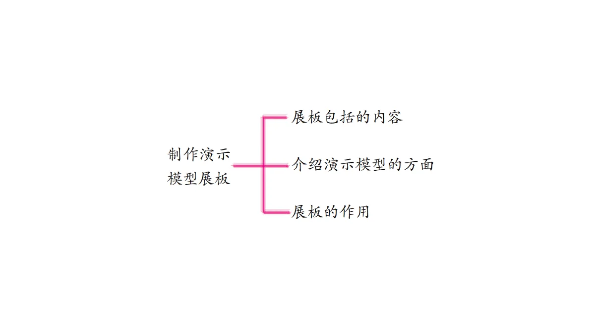 18711669第5页
