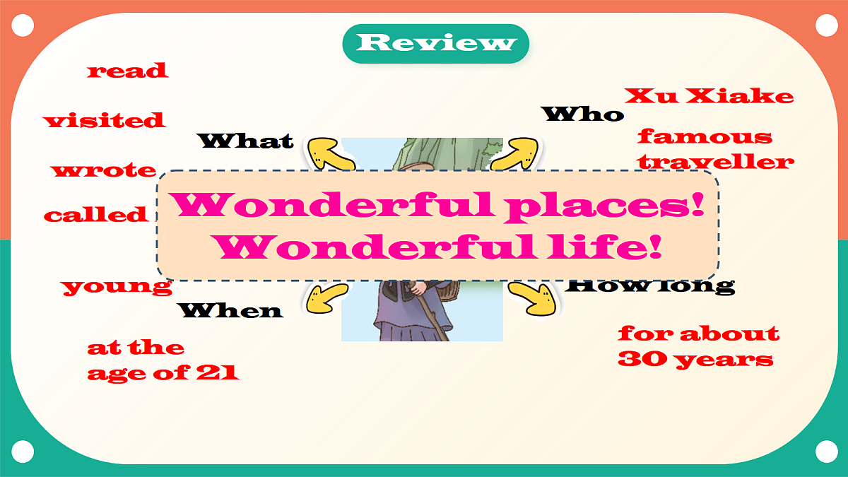 Unit 3《Wonderful nature》Hit it big + Let's explore 课件 外研版英语六上第3页