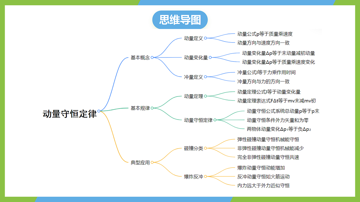 18714184第2页