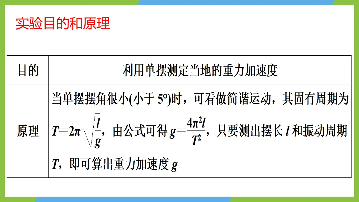 2.5《实验:用单摆测量重力加速度》课件 人教版(2019)高二物理选择性必修一第8页