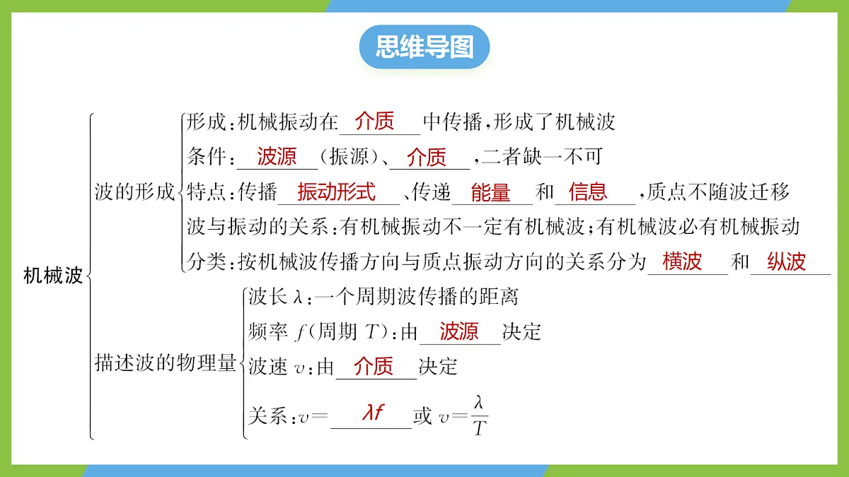 18714198第2页