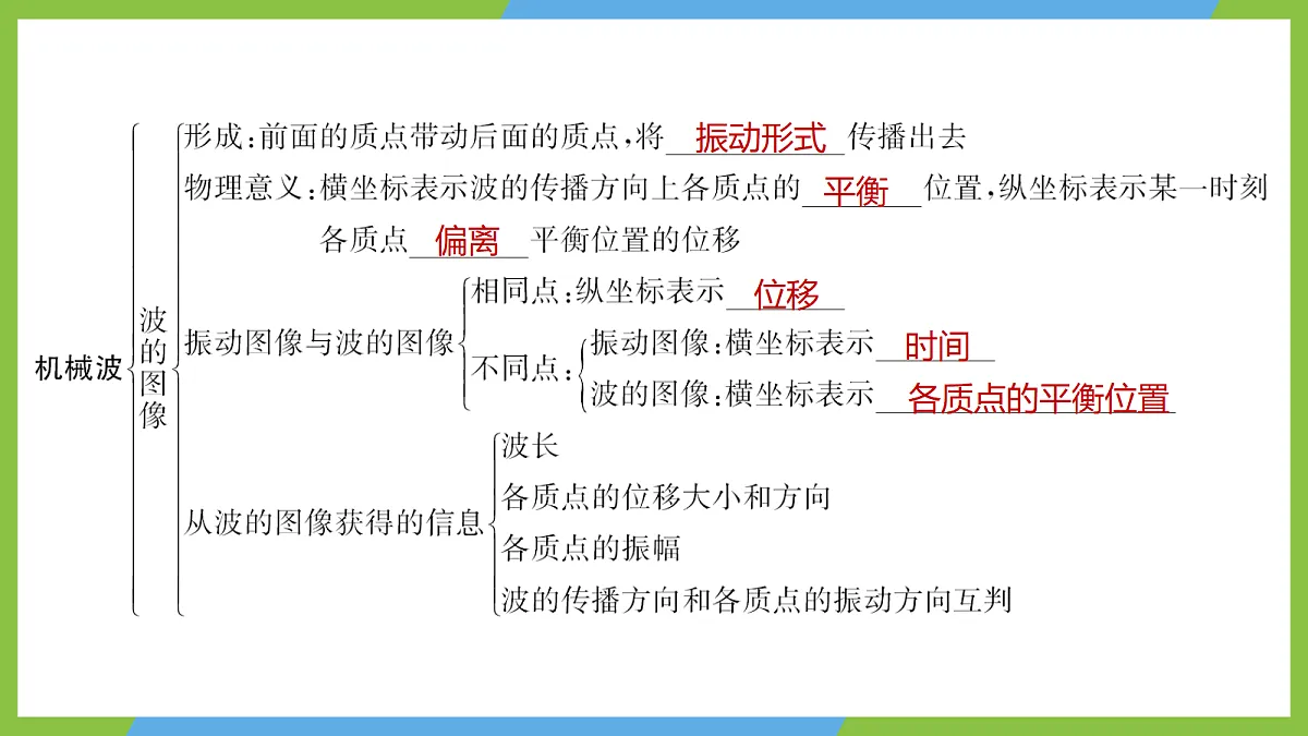 18714198第3页
