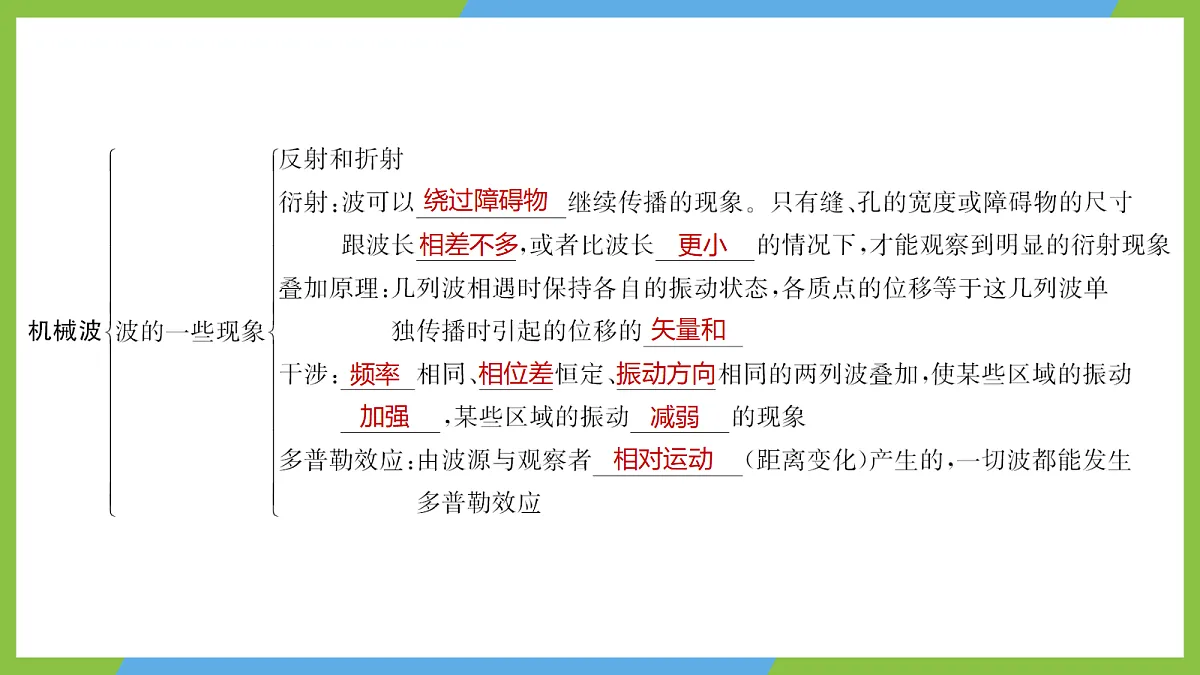 18714198第4页