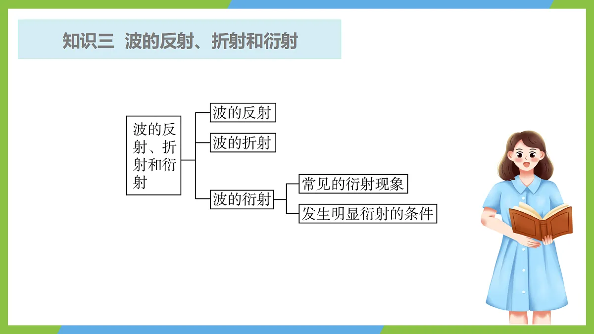 18714198第7页