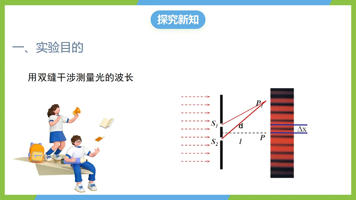 4.4《实验:用双缝干涉测量光的波长》课件 人教版(2019)高二物理选择性必修一第4页