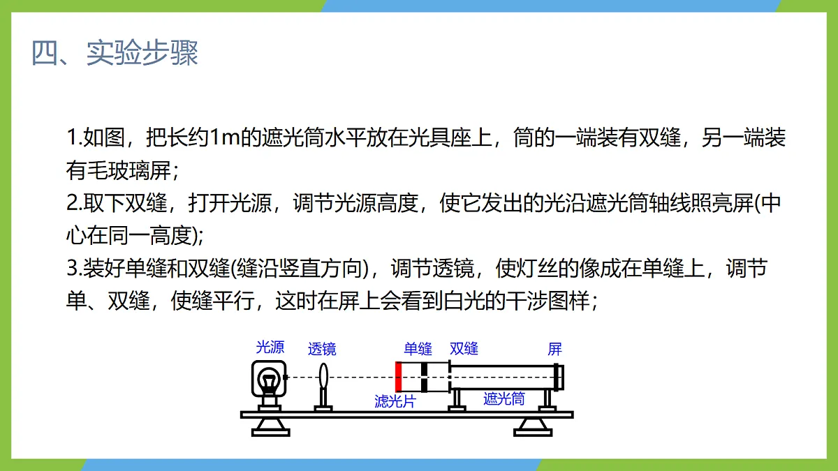 4.4《实验:用双缝干涉测量光的波长》课件 人教版(2019)高二物理选择性必修一第8页
