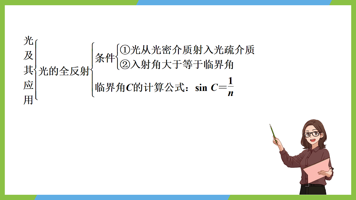 18714205第3页