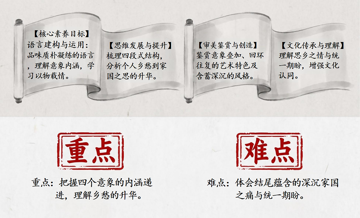 18715012第2页