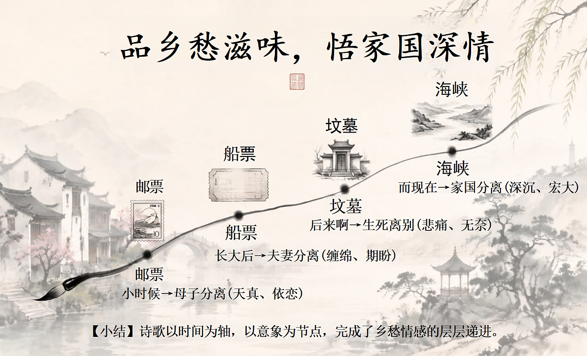 18715012第8页