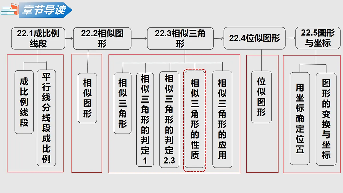 18715235第2页