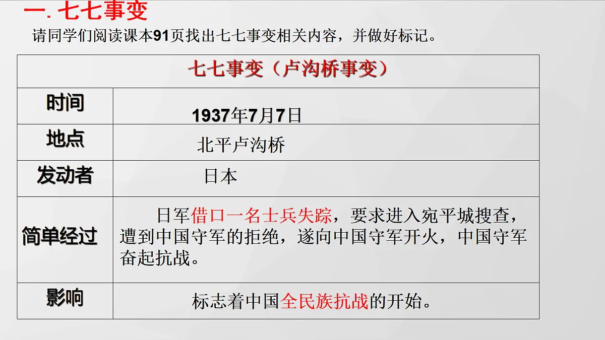 18715249第5页