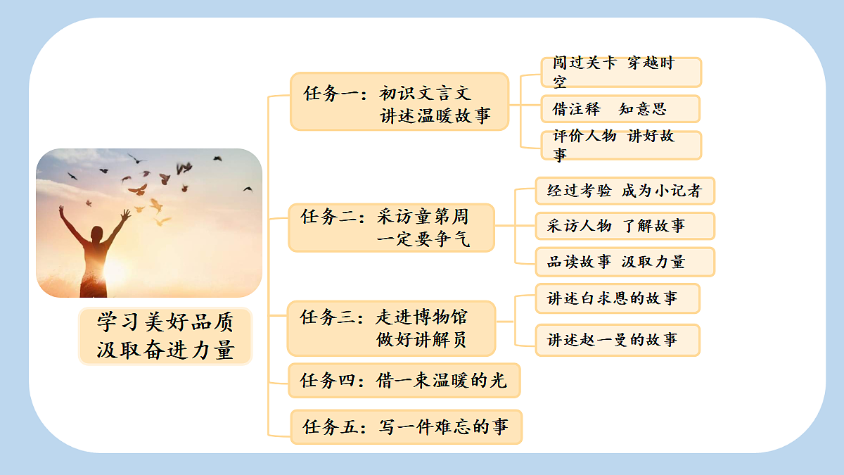 18717905第3页
