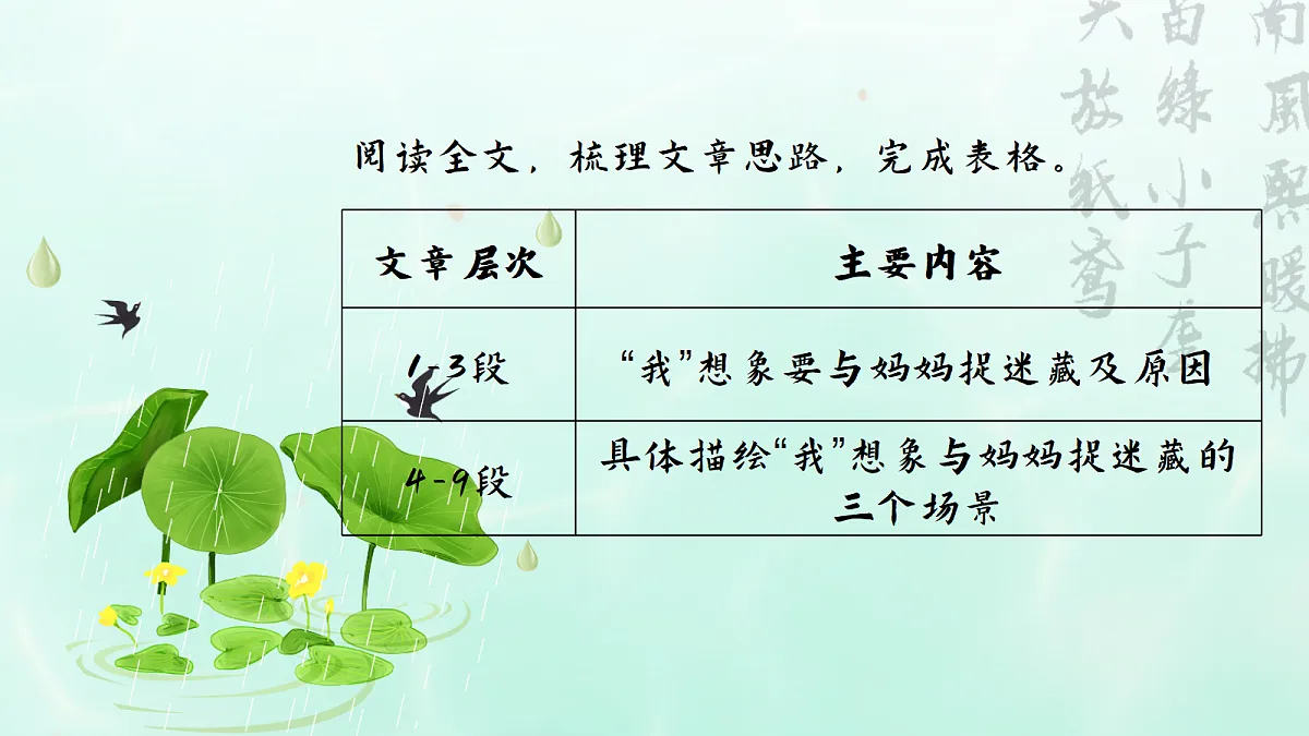 由言及意,由文悟情——部级精品课《散文诗二首金色花等》赏析第7页