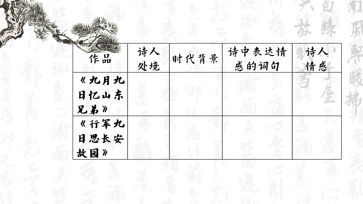 菊香笛韵两乡愁——部级精品课《行军九日思长安故园》《夜上受降城闻笛》赏析第6页